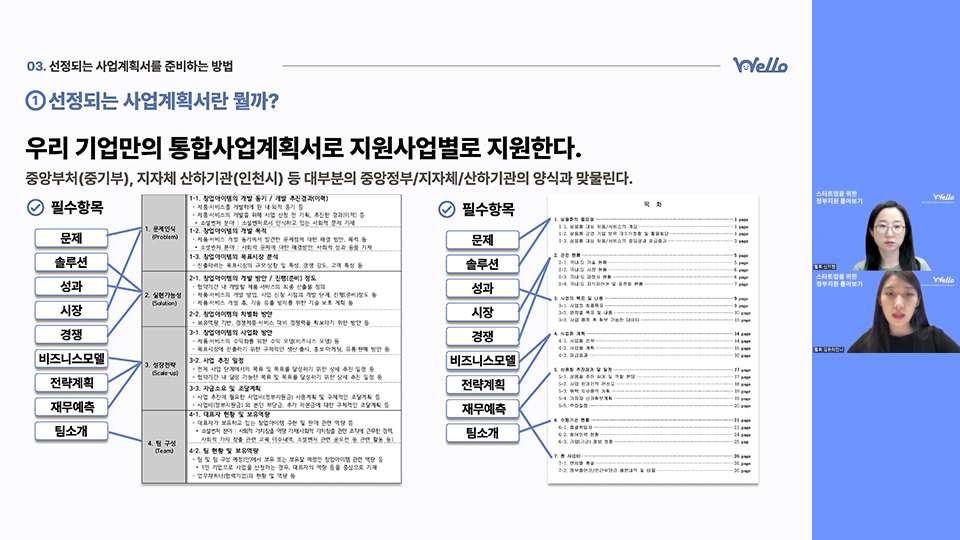 통합 사업계획서 양식
