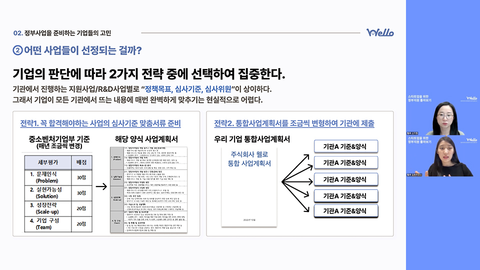 정부사업 지원 전략